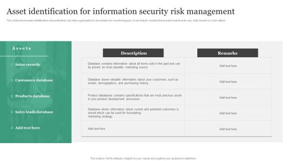 Asset Identification For Information Security Risk Management Information Security Risk Administration Information PDF