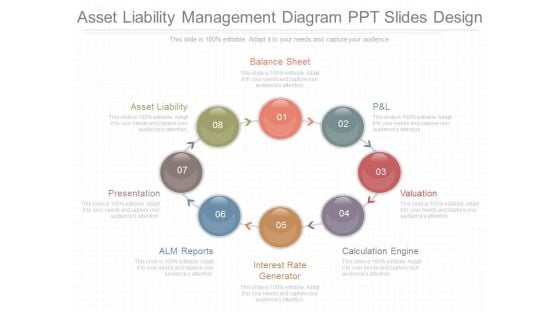Asset Liability Management Diagram Ppt Slides Design Asset Liability Management Diagram Ppt Slides Design