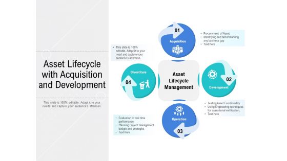 Asset Lifecycle With Acquisition And Development Ppt PowerPoint Presentation Ideas Smartart PDF