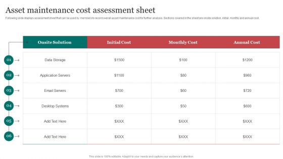 Asset Maintenance Cost Assessment Sheet Improving Cybersecurity With Incident Download PDF