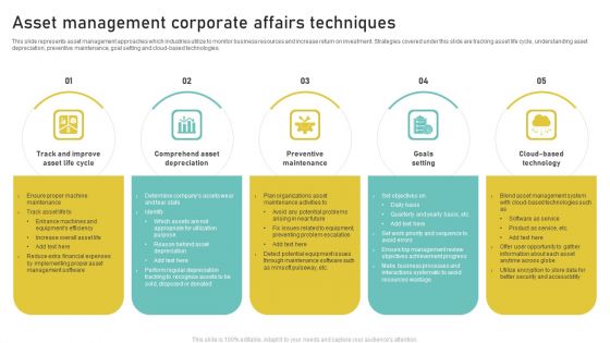 Asset Management Corporate Affairs Techniques Inspiration PDF Asset Management Corporate Affairs Techniques Inspiration PDF