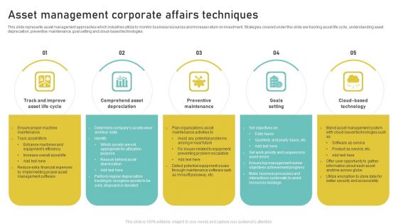 Asset Management Corporate Affairs Techniques Inspiration PDF