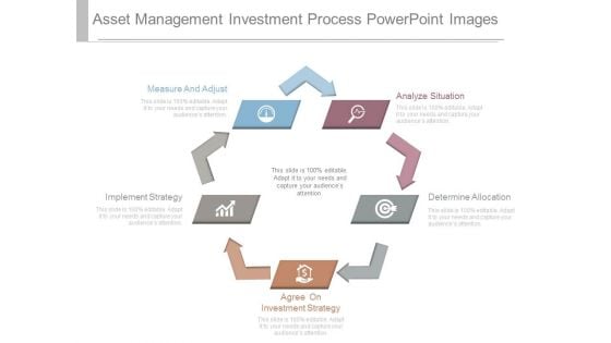 Asset Management Investment Process Powerpoint Images