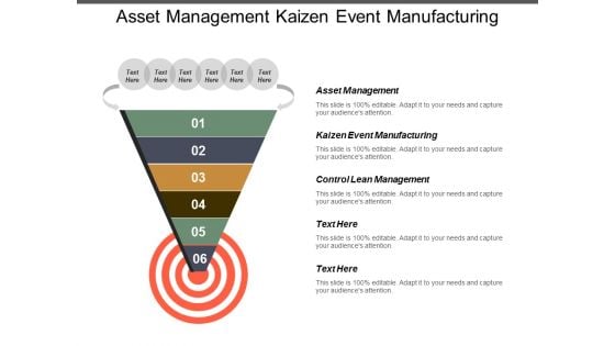 Asset Management Kaizen Event Manufacturing Control Lean Management Ppt PowerPoint Presentation Show