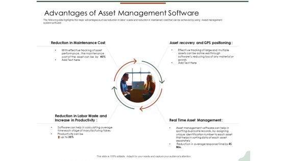 Asset Management Lifecycle Optimization Procurement Advantages Of Asset Management Software Brochure PDF