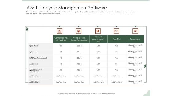 Asset Management Lifecycle Optimization Procurement Asset Lifecycle Management Software Brochure PDF