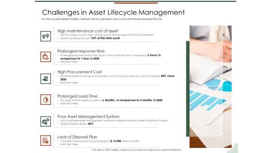 Asset Management Lifecycle Optimization Procurement Challenges In Asset Lifecycle Management Microsoft PDF