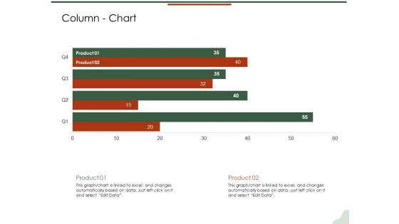 Asset Management Lifecycle Optimization Procurement Column Chart Inspiration PDF