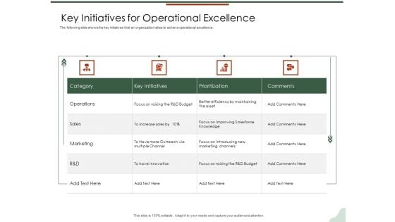 Asset Management Lifecycle Optimization Procurement Key Initiatives For Operational Excellence Summary PDF Asset Management Lifecycle Optimization Procurement Key Initiatives For Operational Excellence Summary PDF