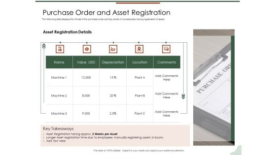 Asset Management Lifecycle Optimization Procurement Purchase Order And Asset Registration Summary PDF