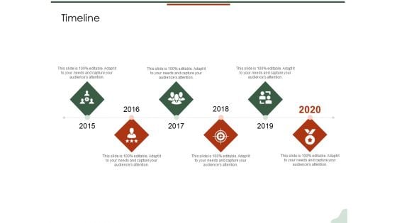 Asset Management Lifecycle Optimization Procurement Timeline Mockup PDF Asset Management Lifecycle Optimization Procurement Timeline Mockup PDF