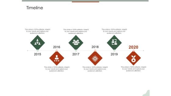 Asset Management Lifecycle Optimization Procurement Timeline Mockup PDF