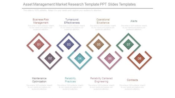 Asset Management Market Research Template Ppt Slides Templates