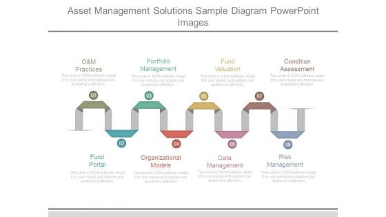 Asset Management Solutions Sample Diagram Powerpoint Images