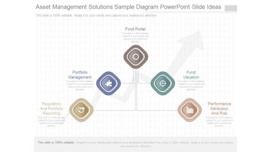 Asset Management Solutions Sample Diagram Powerpoint Slide Ideas