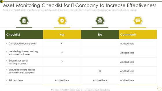 Asset Monitoring Checklist For IT Company To Increase Effectiveness Rules PDF