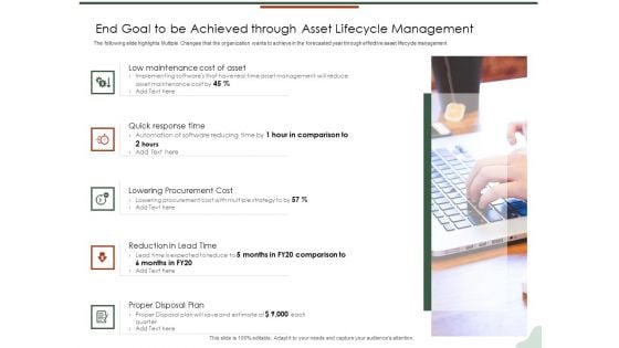 Asset Optimization Procurement End Goal To Be Achieved Through Asset Lifecycle Management Download PDF