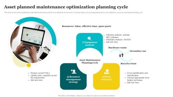 Asset Planned Maintenance Optimization Planning Cycle Microsoft PDF