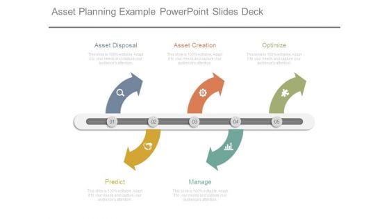 Asset Planning Example Powerpoint Slides Deck Asset Planning Example Powerpoint Slides Deck