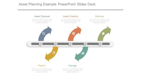 Asset Planning Example Powerpoint Slides Deck