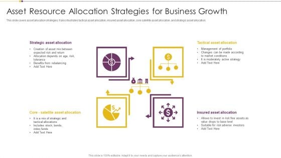 Asset Resource Allocation Strategies For Business Growth Graphics PDF