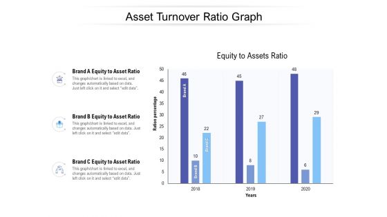 Asset Turnover Ratio Graph Ppt PowerPoint Presentation Outline Graphics Template PDF