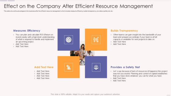 Asset Usage And Monitoring With Resource Management Plan Effect On The Company Microsoft PDF