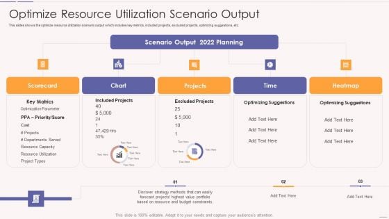 Asset Usage And Monitoring With Resource Management Plan Optimize Resource Utilization Clipart PDF