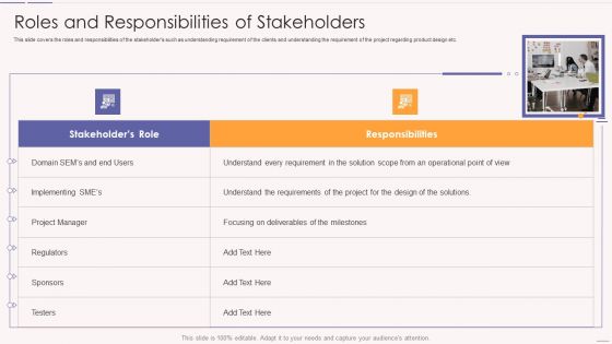 Asset Usage And Monitoring With Resource Management Plan Roles And Responsibilities Of Stakeholders Download PDF