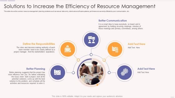 Asset Usage And Monitoring With Resource Management Plan Solutions To Increase Mockup PDF