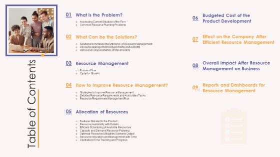 Asset Usage And Monitoring With Resource Management Plan Table Of Contents Sample PDF