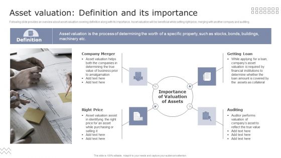 Asset Valuation Definition And Its Importance Guide To Asset Cost Estimation Introduction PDF