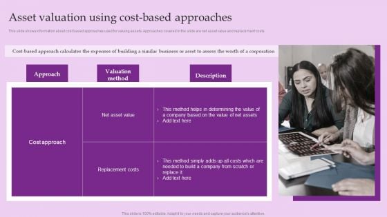 Asset Valuation Using Cost Based Approaches Brand And Equity Evaluation Techniques Template PDF