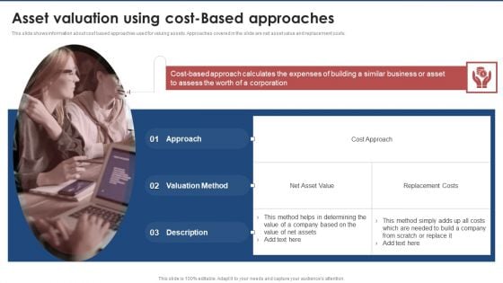 Asset Valuation Using Costbased Approaches Brand Value Estimation Guide Structure PDF