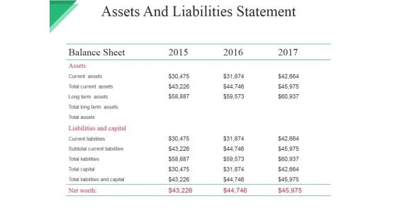 Assets And Liabilities Statement Ppt PowerPoint Presentation Infographics Shapes