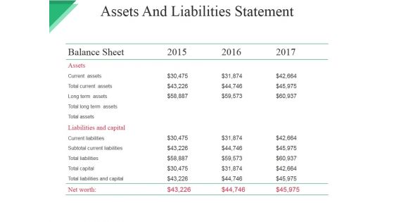 Assets And Liabilities Statement Ppt PowerPoint Presentation Infographics Shapes Assets And Liabilities Statement Ppt PowerPoint Presentation Infographics Shapes