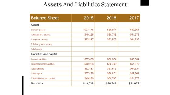 Assets And Liabilities Statement Ppt PowerPoint Presentation Slides Gridlines Assets And Liabilities Statement Ppt PowerPoint Presentation Slides Gridlines