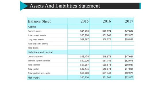 Assets And Liabilities Statement Ppt Powerpoint Presentation Slides Outline