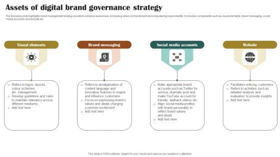 Assets Of Digital Brand Governance Strategy Introduction PDF