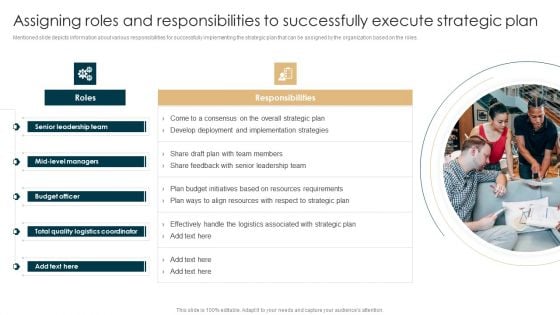 Assigning Roles And Responsibilities To Successfully Execute Strategic Plan Diagrams PDF