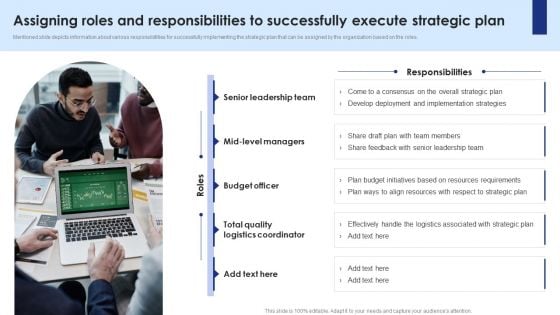 Assigning Roles And Responsibilities To Successfully Execute Strategic Plan Structure PDF Assigning Roles And Responsibilities To Successfully Execute Strategic Plan Structure PDF