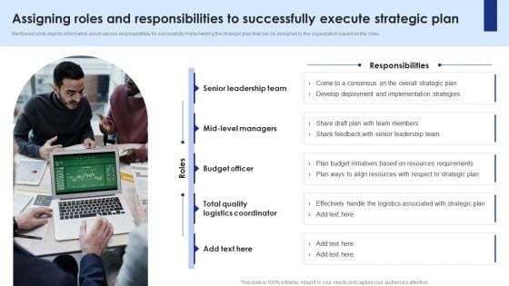 Assigning Roles And Responsibilities To Successfully Execute Strategic Plan Structure PDF