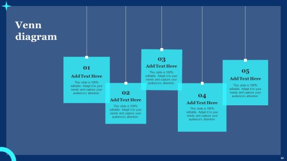 Assistive Intelligence Ppt PowerPoint Presentation Complete Deck With Slides Slide62
