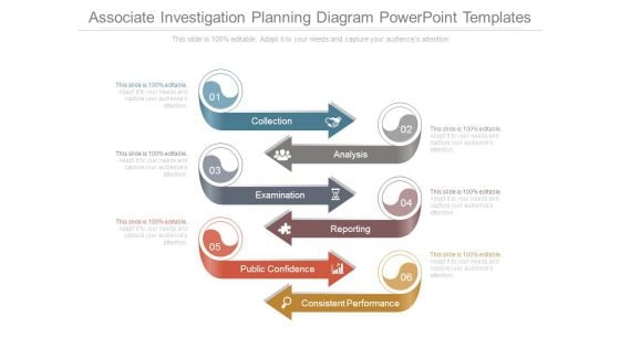 Associate Investigation Planning Diagram Powerpoint Templates