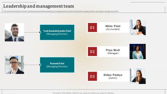 Associate Marketing Company Outline Leadership And Management Team Themes PDF Associate Marketing Company Outline Leadership And Management Team Themes PDF