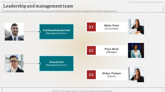 Associate Marketing Company Outline Leadership And Management Team Themes PDF