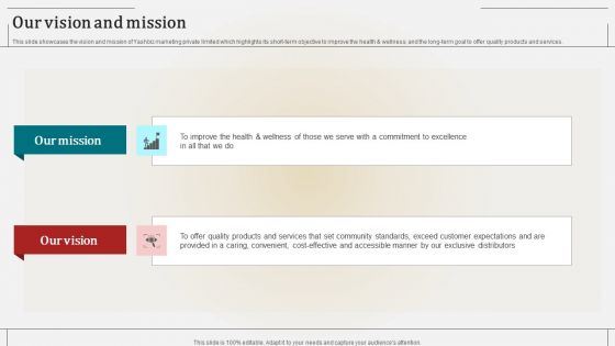 Associate Marketing Company Outline Our Vision And Mission Template PDF Associate Marketing Company Outline Our Vision And Mission Template PDF