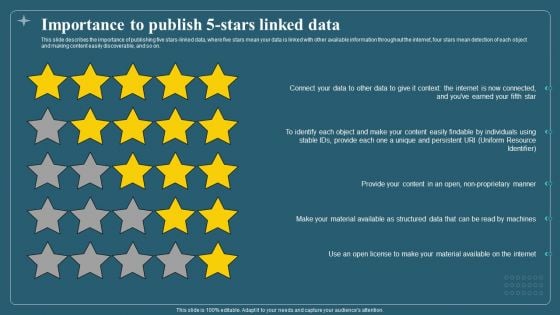 Associated Data IT Importance To Publish 5 Stars Linked Data Template PDF