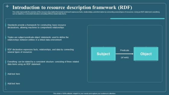 Associated Data IT Introduction To Resource Description Framework RDF Sample PDF Associated Data IT Introduction To Resource Description Framework RDF Sample PDF