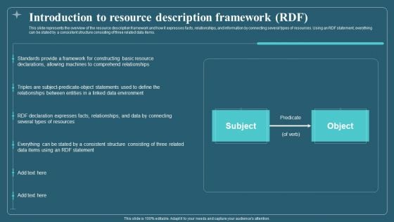 Associated Data IT Introduction To Resource Description Framework RDF Sample PDF